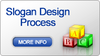 Slogan Design Process